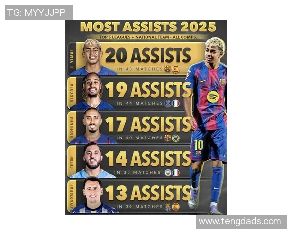 2025年足球球星五官美貌排行榜 颜值与实力并存的球场新风潮