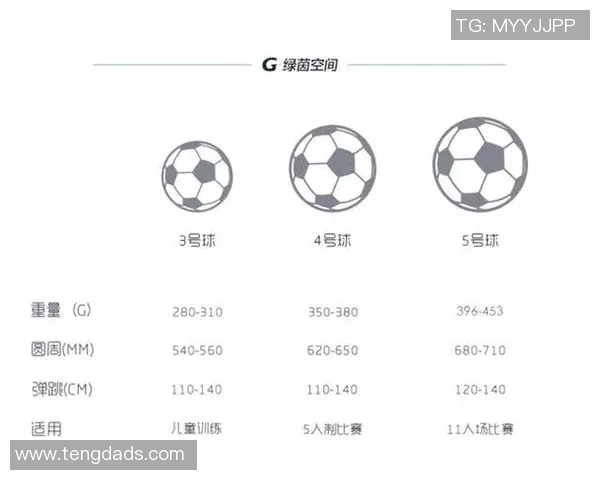 足球明星球员球服尺码揭秘 如何挑选适合自己的球衣尺码